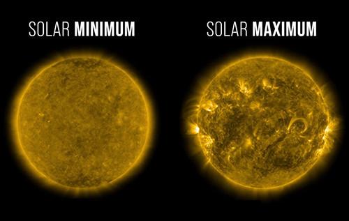 У NASA оголосили, що Сонце вступило в період максимальної активності: які наслідки це має. ВІДЕО
